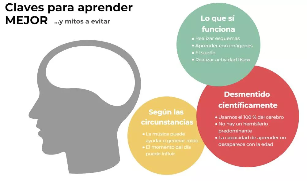 Gráfico: EITB Media
