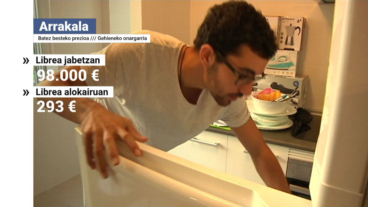 Etxebizitza