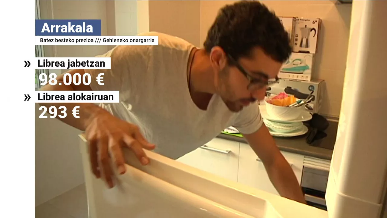 Etxebizitza