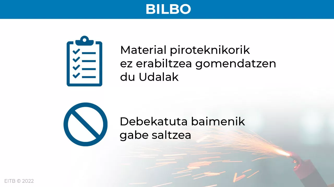 Bilboko araudia.
