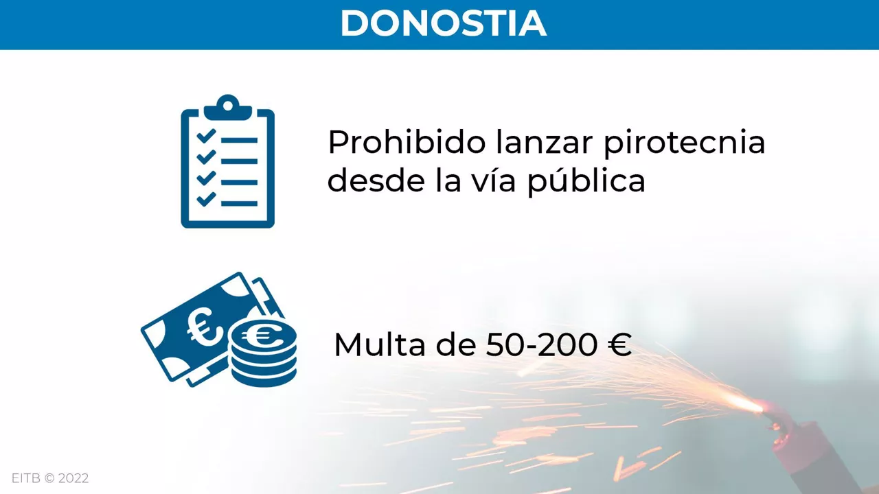 dls_pirotecnia_donosti_es
