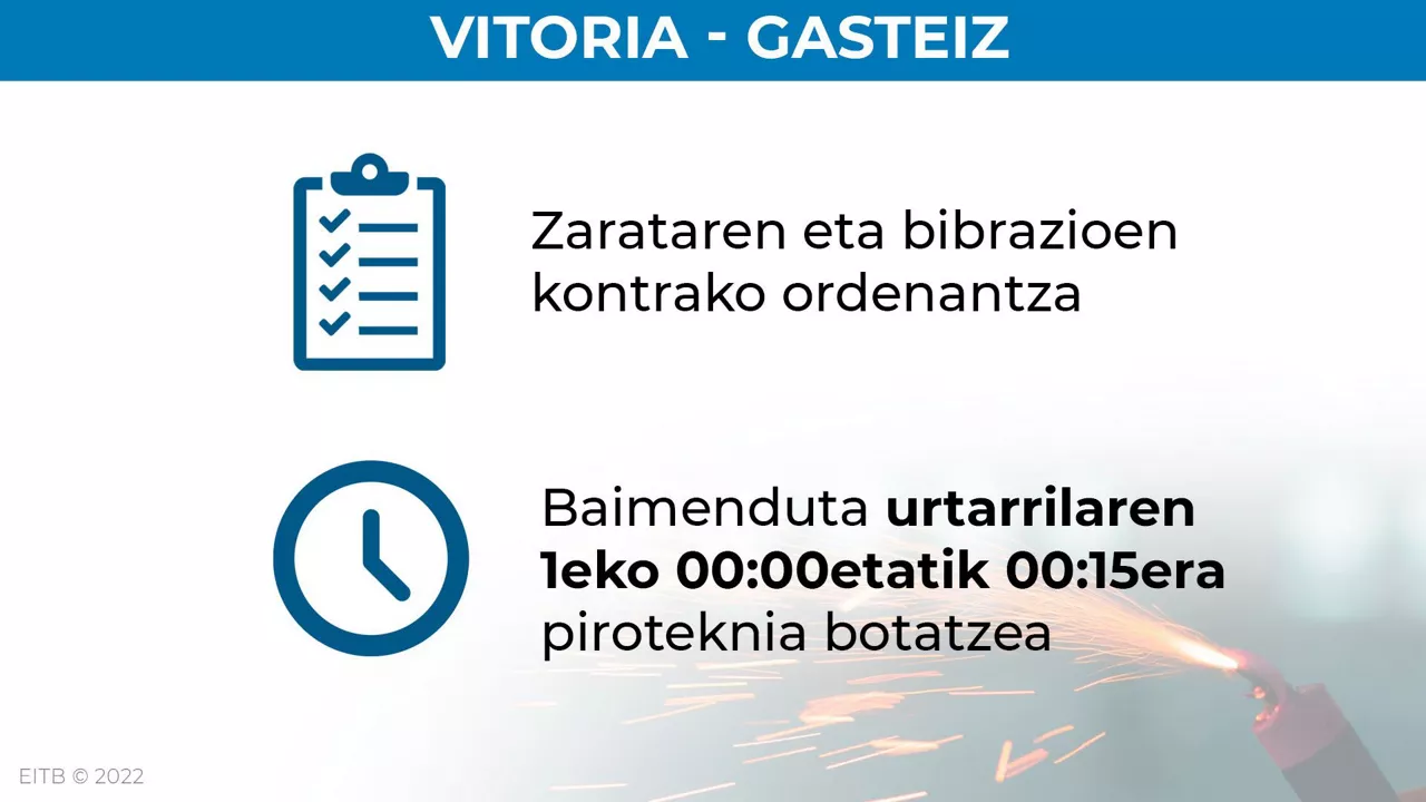 dls_pirotecnia_gasteiz_eu