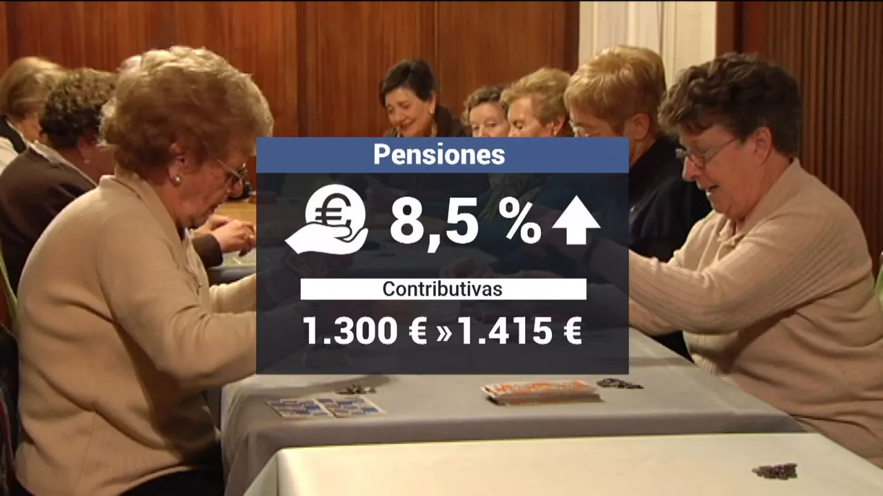 20230102171113_pensiones_