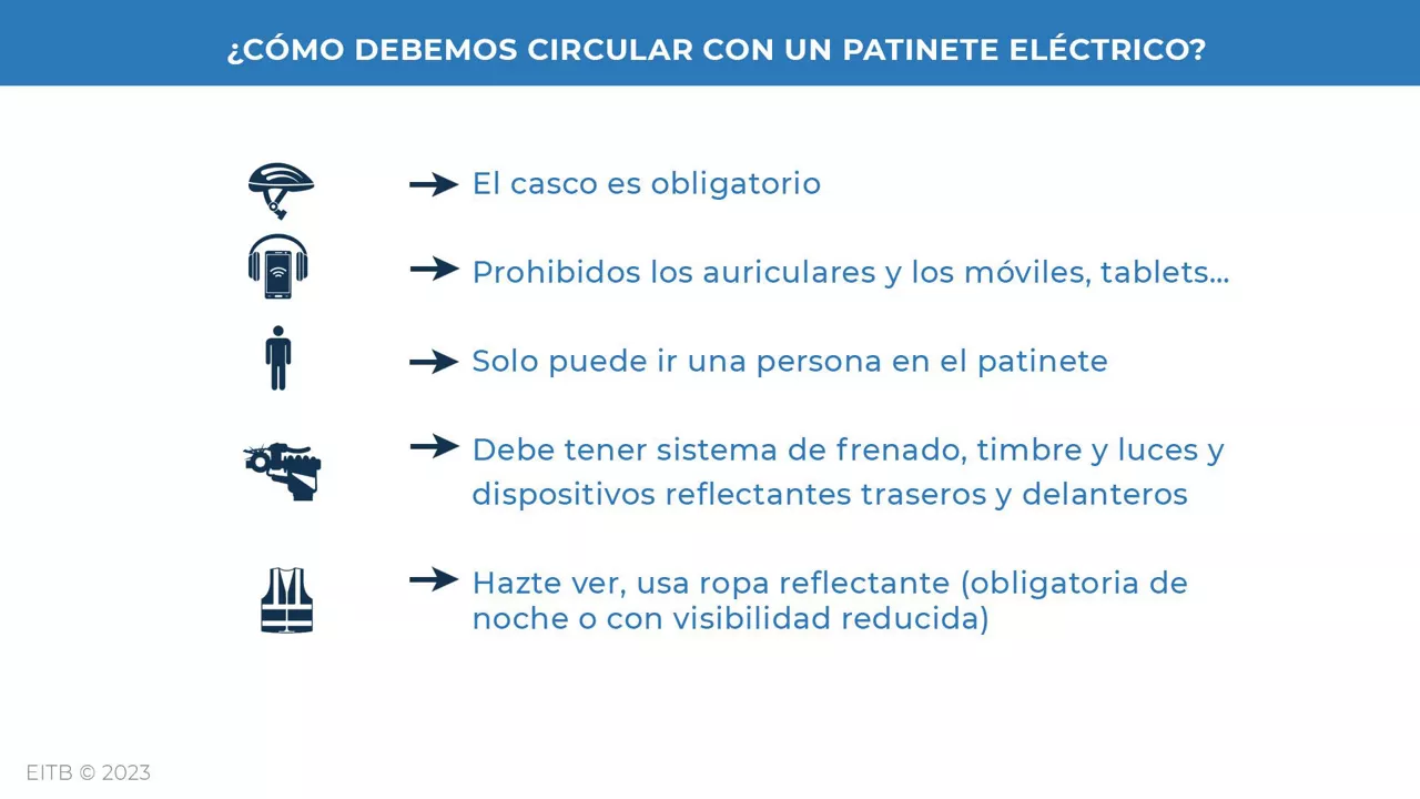 dls_patinetes_si_es
