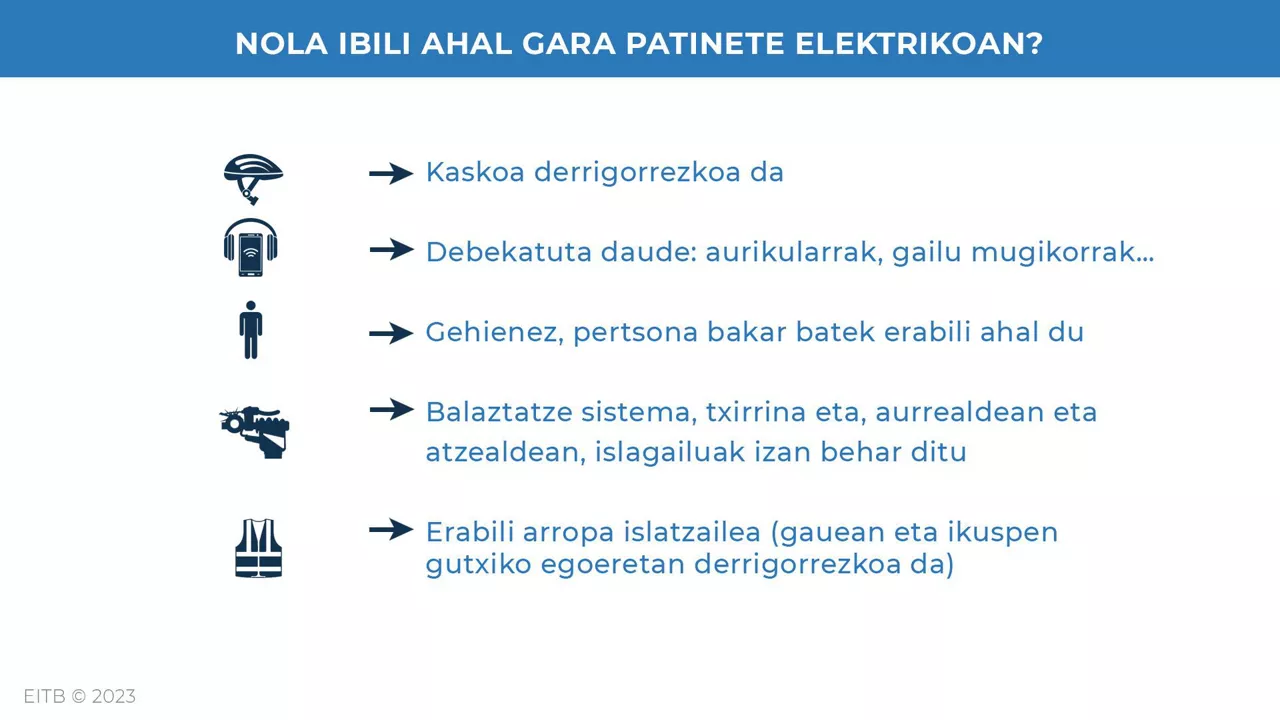 dls_patinetes_si_eu