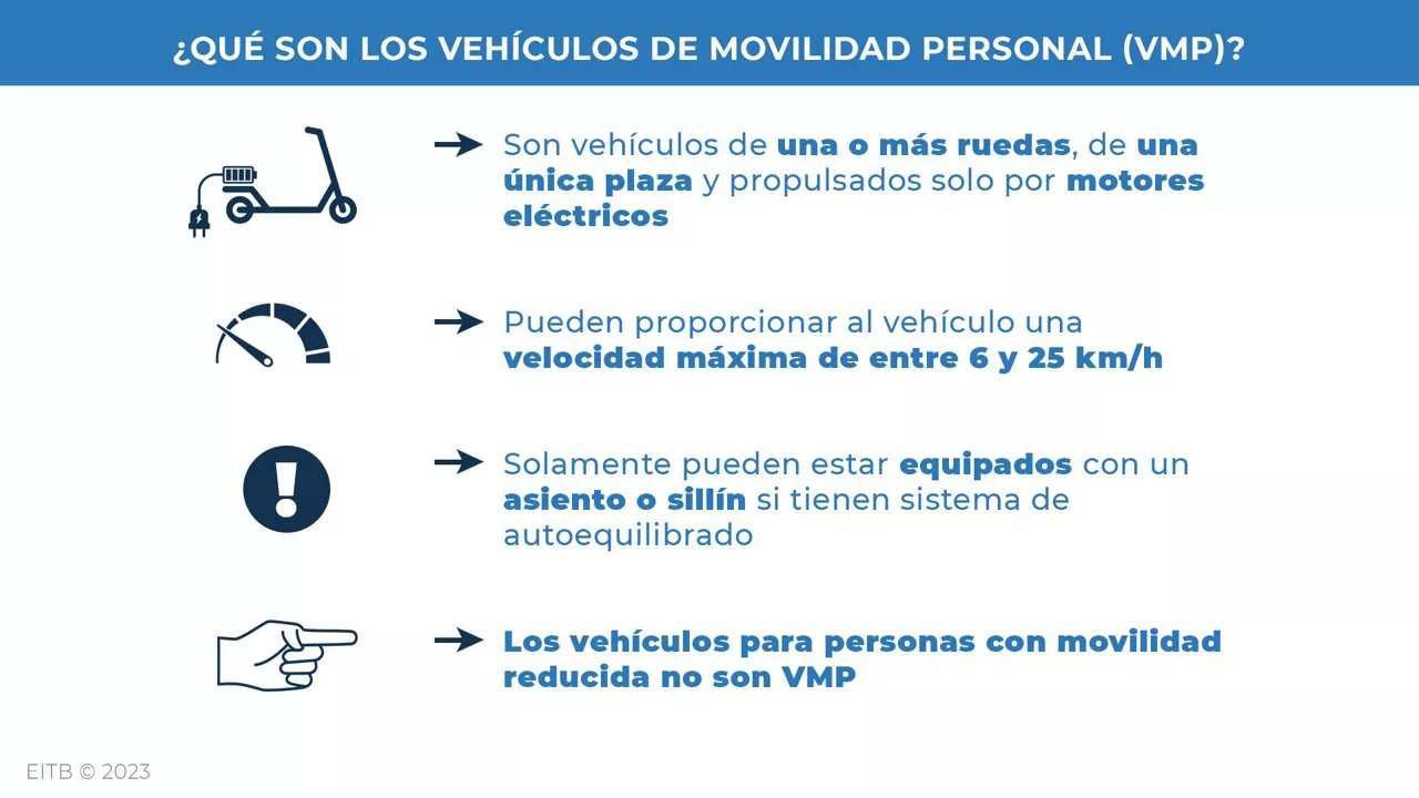 dls_vehiculos_VMP_es