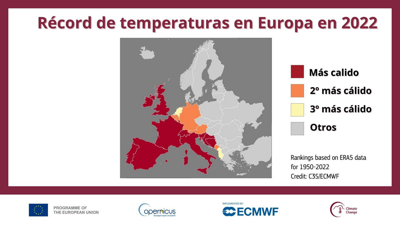 Temperaturas europa cast