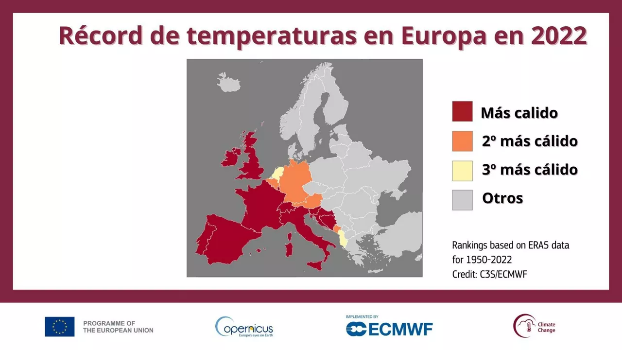 Temperaturas europa cast