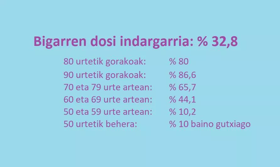 txertaketa3