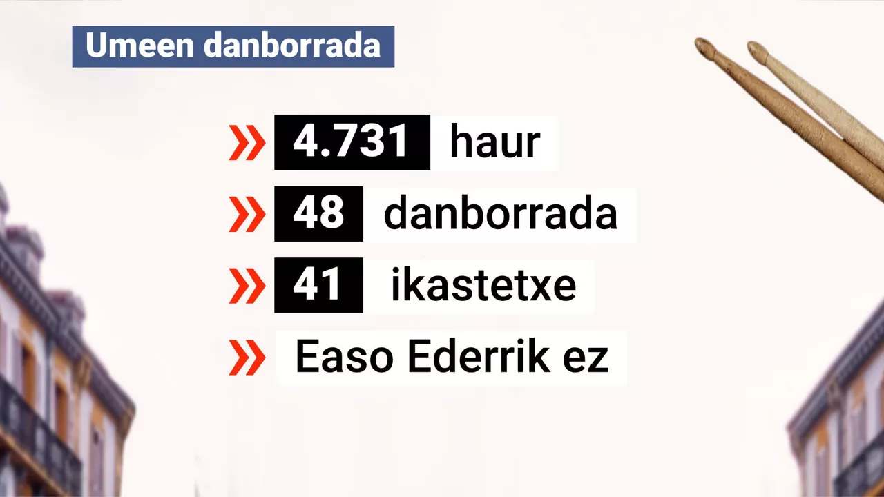 danbor3