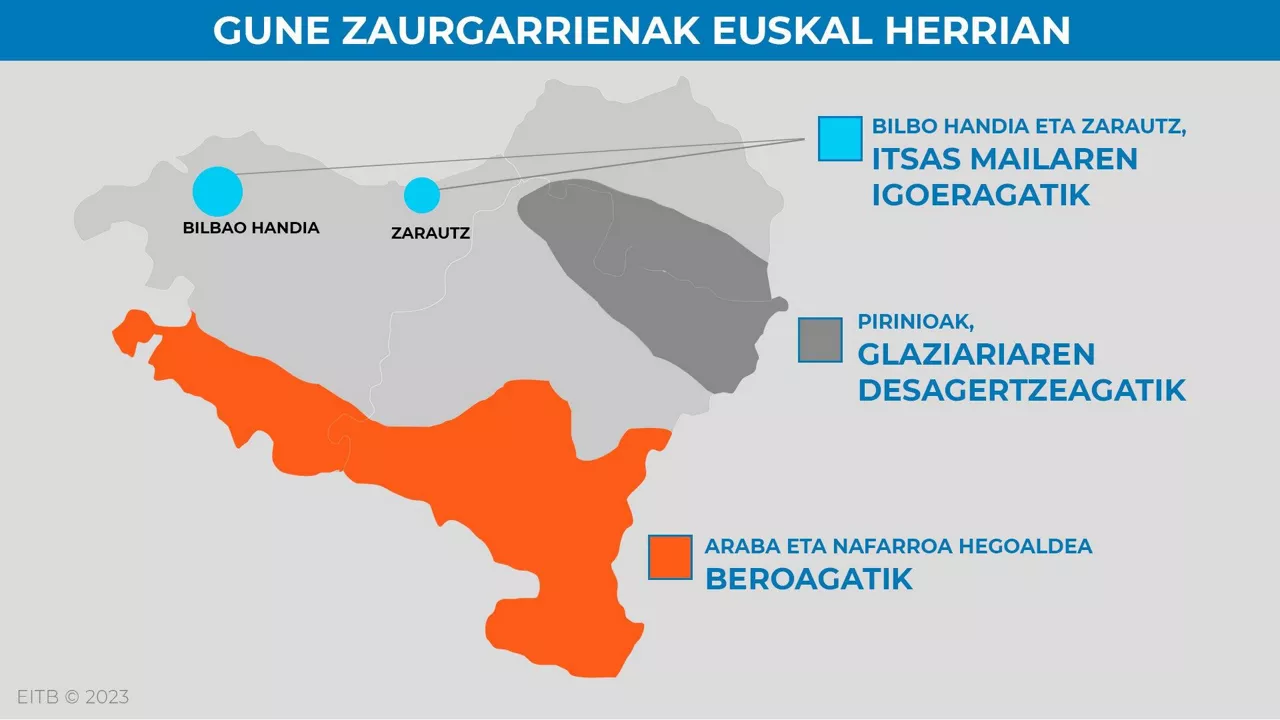 mapa klima aldaketa euskal herriko gune zaurgarrienak