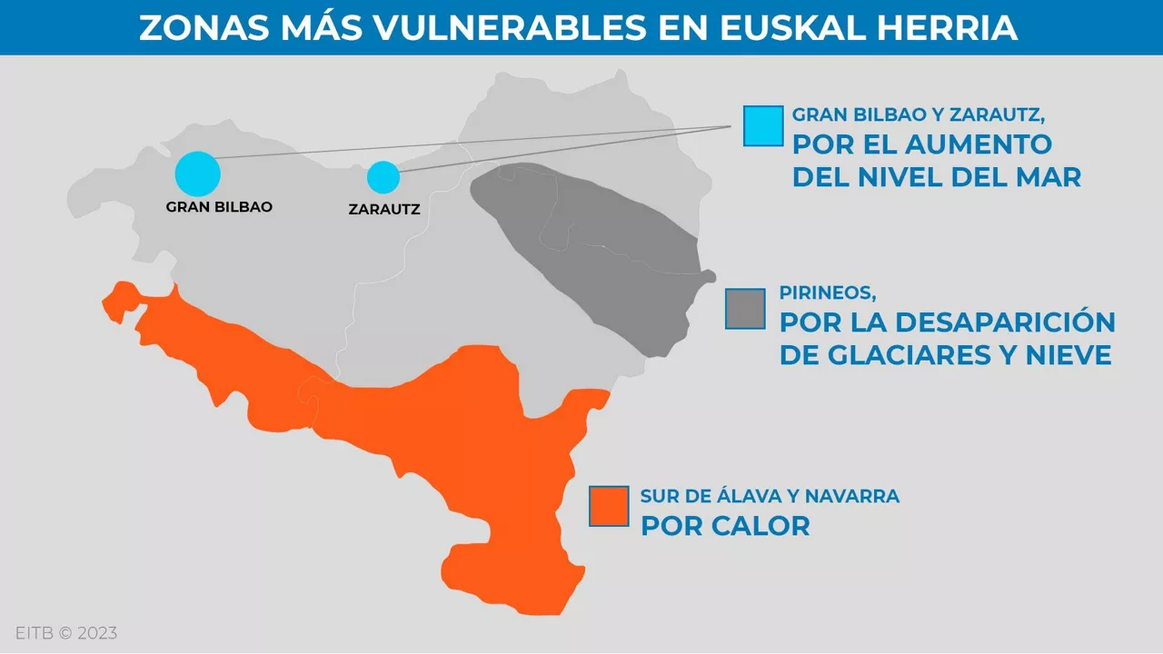 mapa zonas más vulnerables de Euskal Herria cambio climático 
