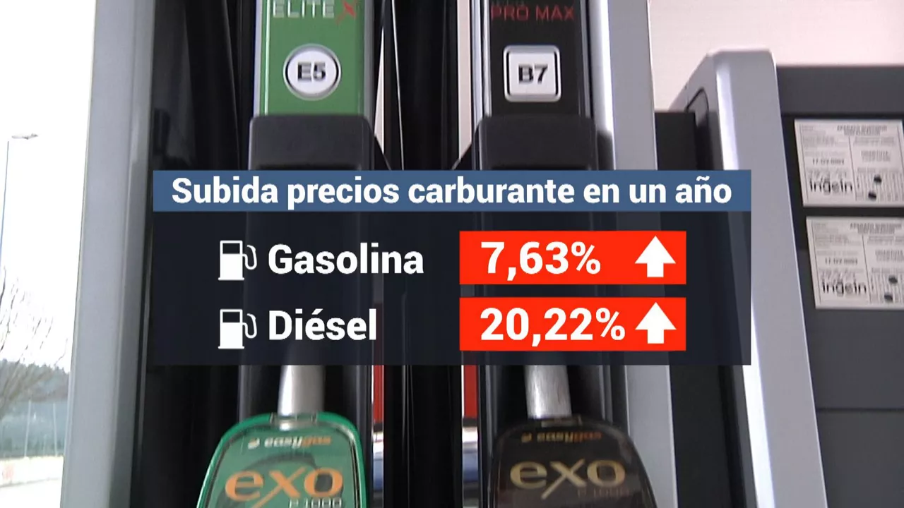 20230130162905_prezioak-gasolina_