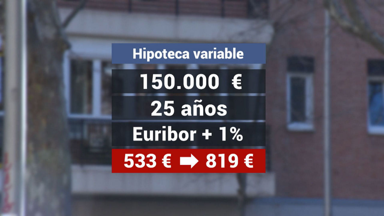 20230131160857_euribor_