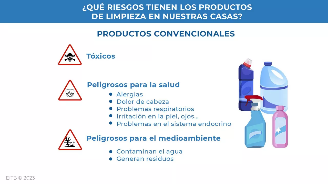 dls_productos_limpieza_1_1_es