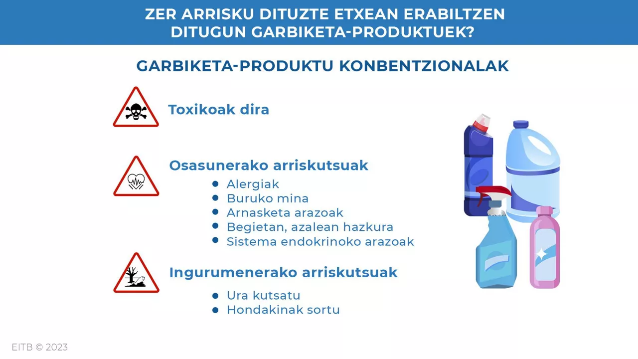 dls_productos_limpieza_1_1_eu