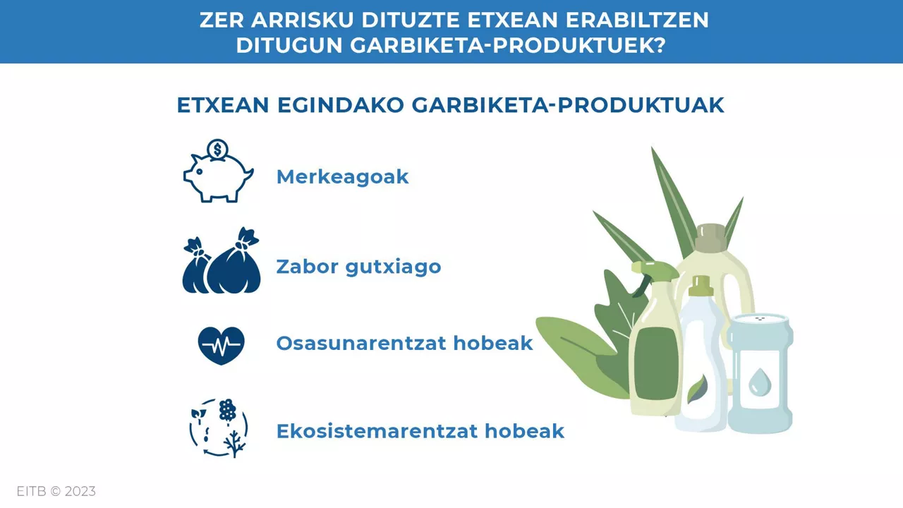 dls_productos_limpieza_1_2_eu