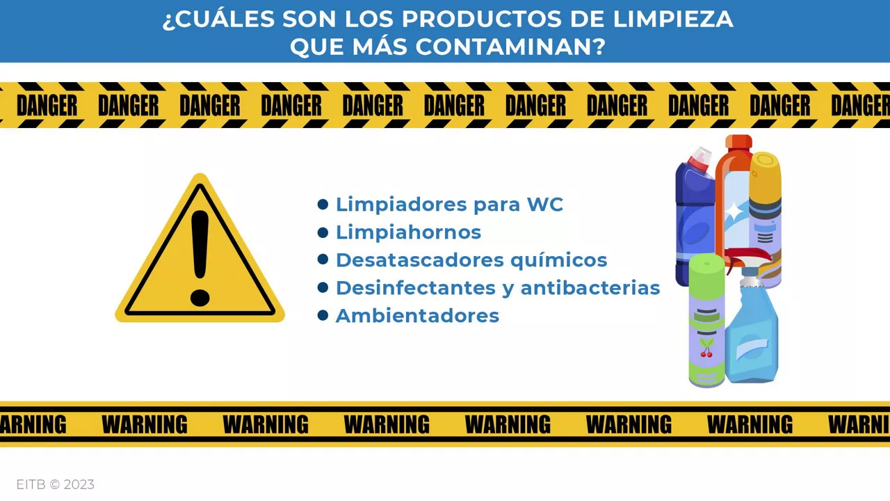 dls_productos_limpieza_2_es