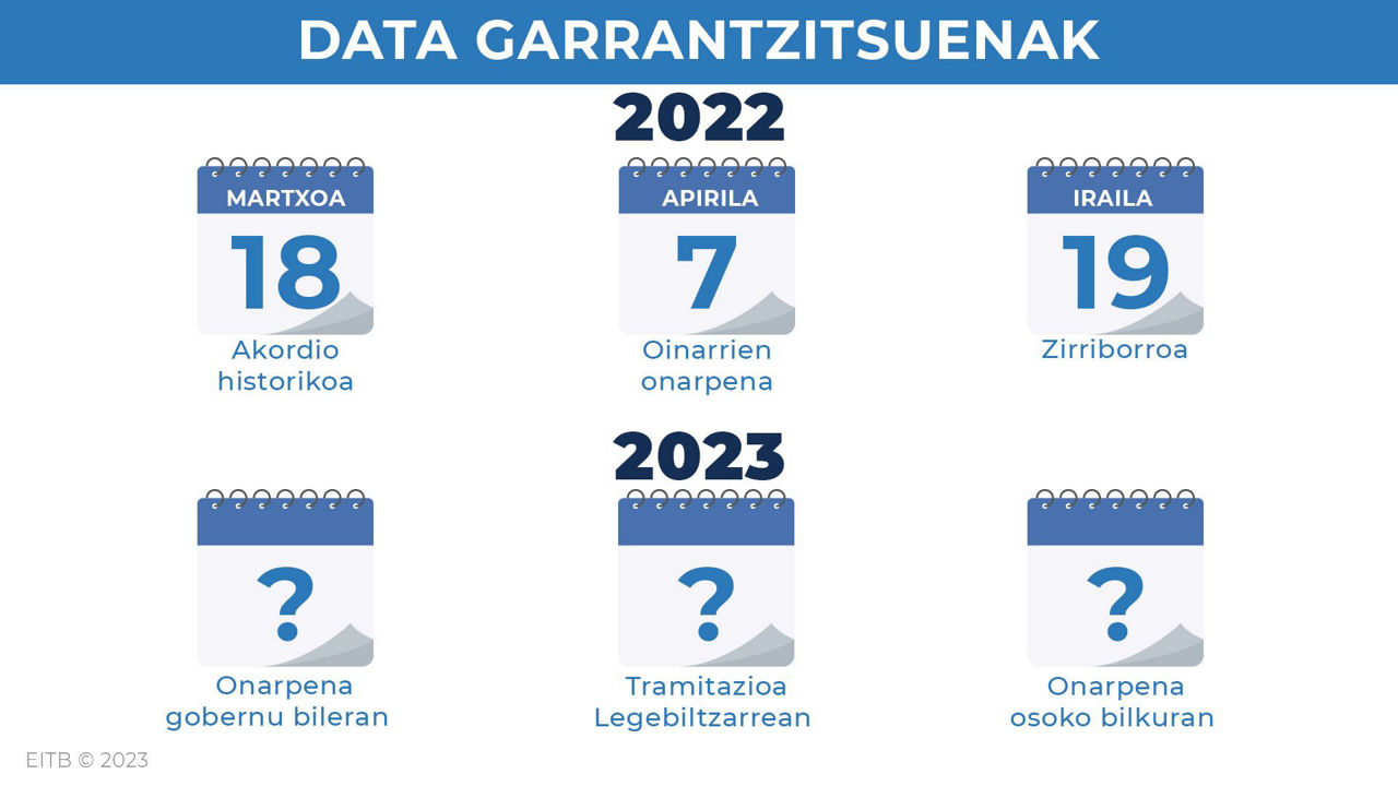 dls_hezkuntza_legea_1_eu (1)