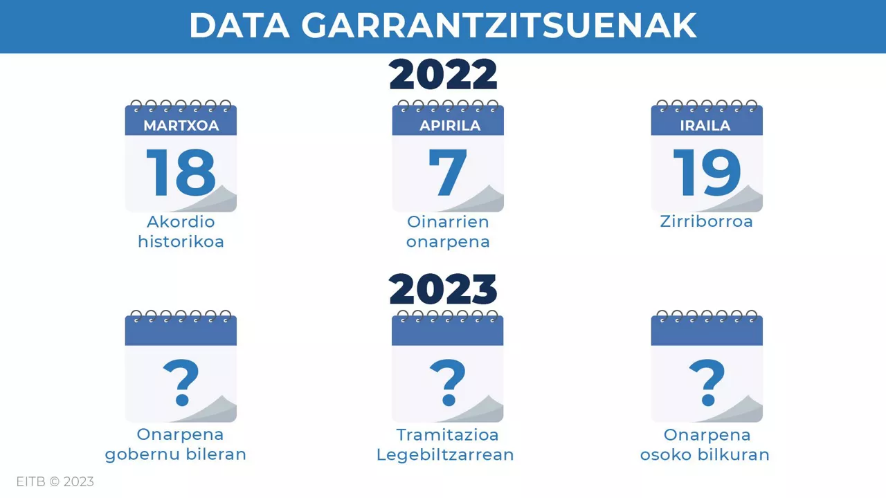 dls_hezkuntza_legea_1_eu (1)