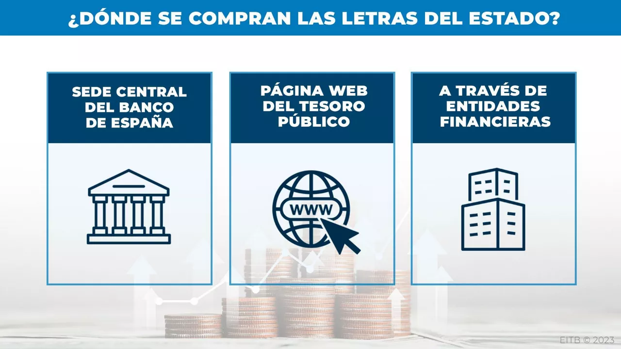 letras tesoro dls 2 