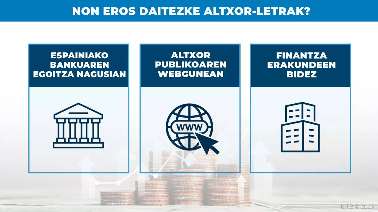altxor letrak 2