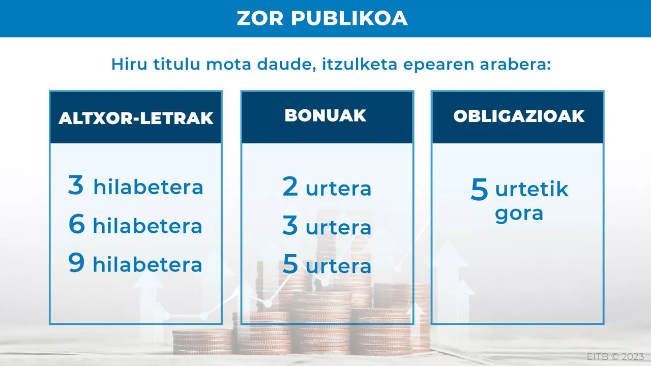 altxor letrak 3