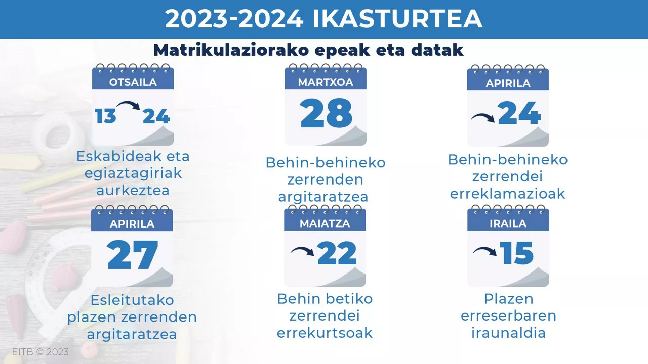 DLS EPEAK HEZKUNTZA EUSK