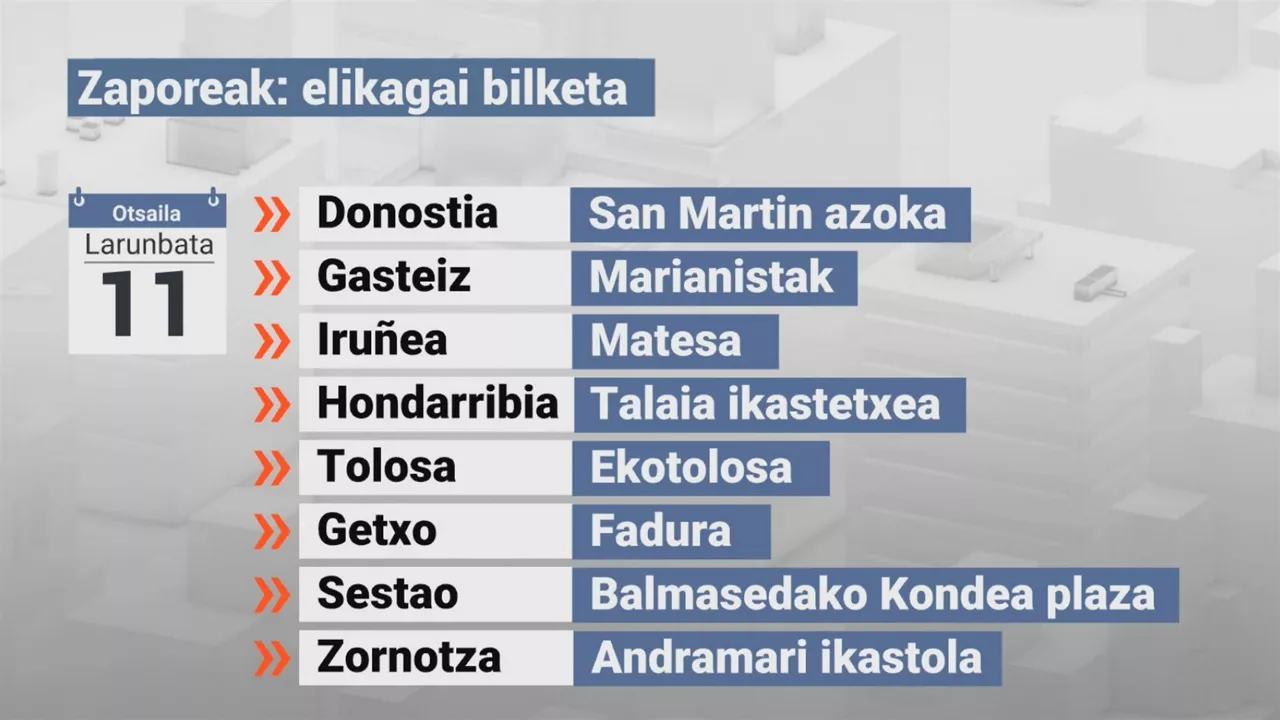 20230209142959_zaporeak-bilketa_