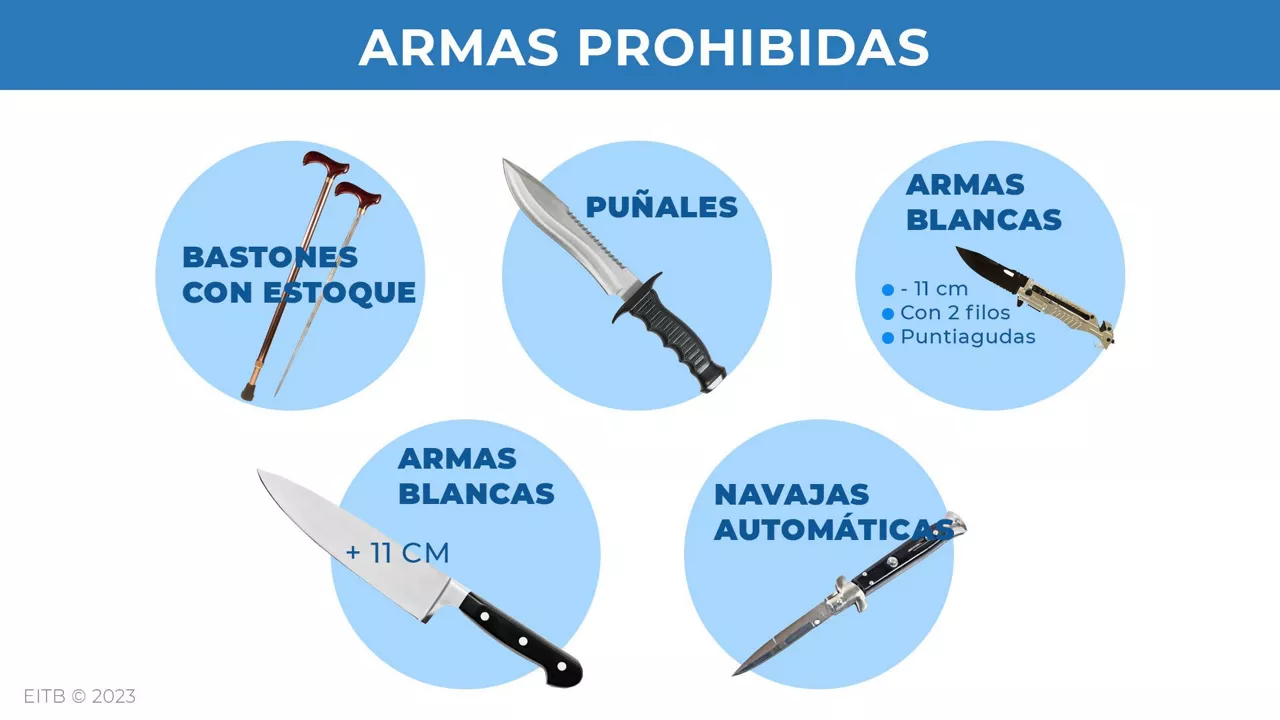 dls armas prohibidas cast