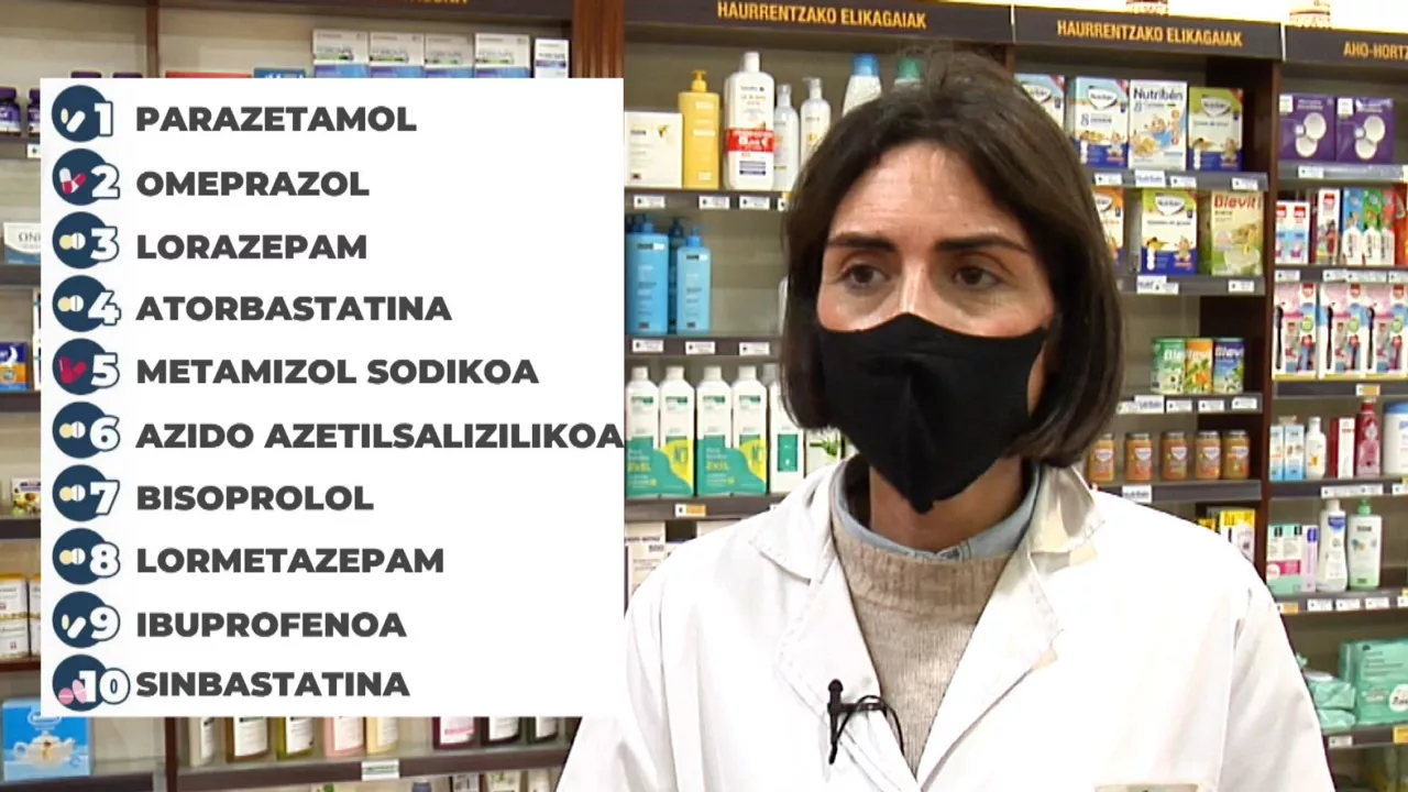 20230209182603_lierni-mendiaraz-botikak_