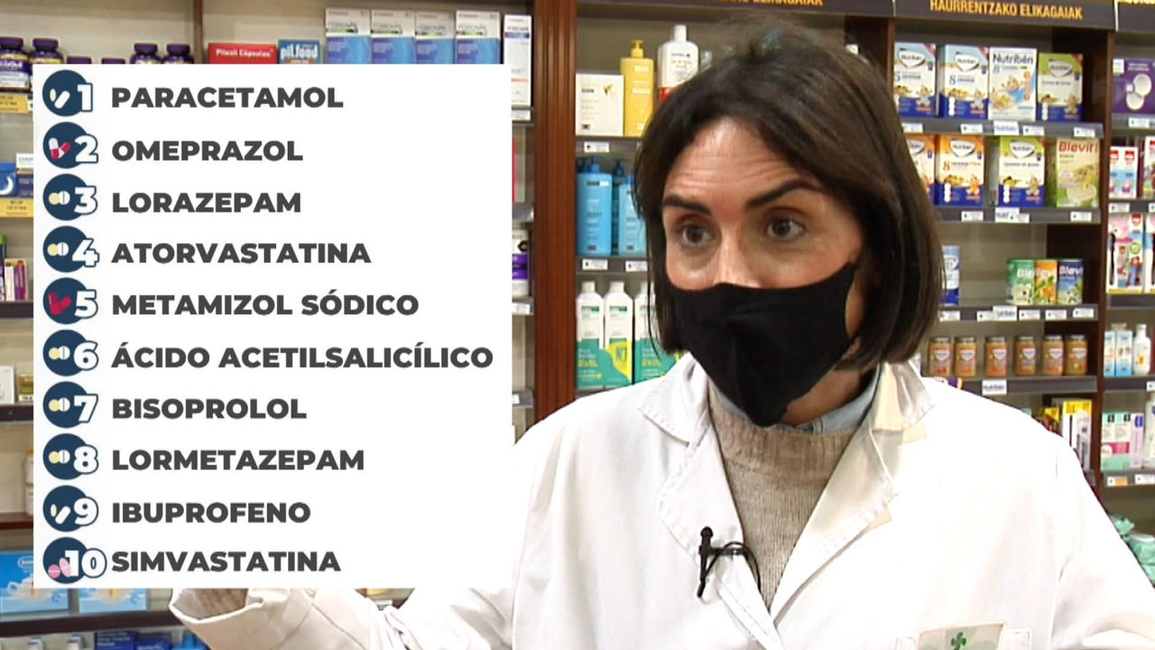 20230209190012_lierni-mendiaraz-farmacia_