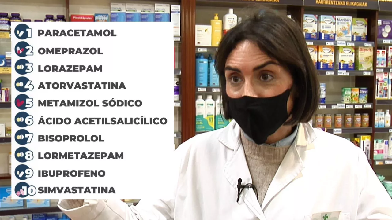 20230209190012_lierni-mendiaraz-farmacia_