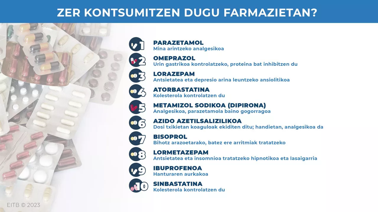 dls_medikamentuak_eu(1)