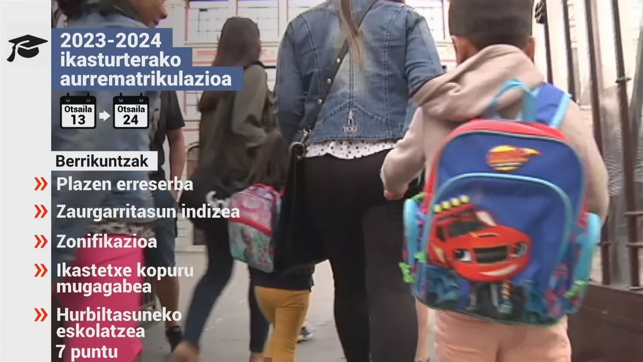 20230210142019_matrikulazioa_