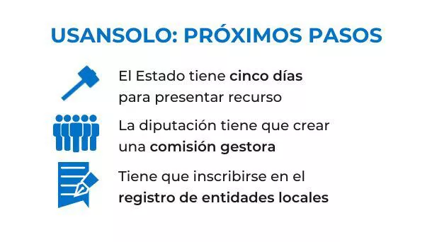 Los próximos pasos que tendrá que dar Usansolo. Foto: EITB Media