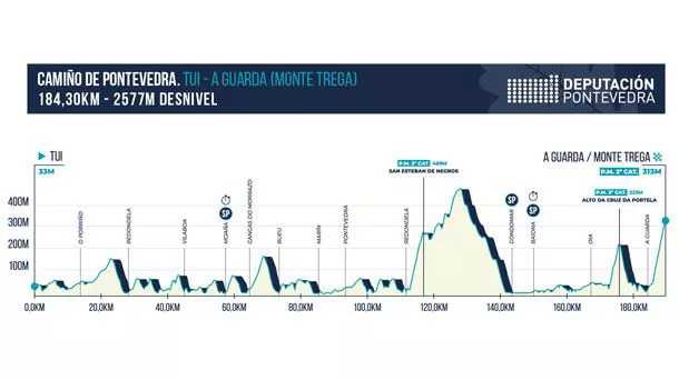 Irudia: O Gran Camiño.