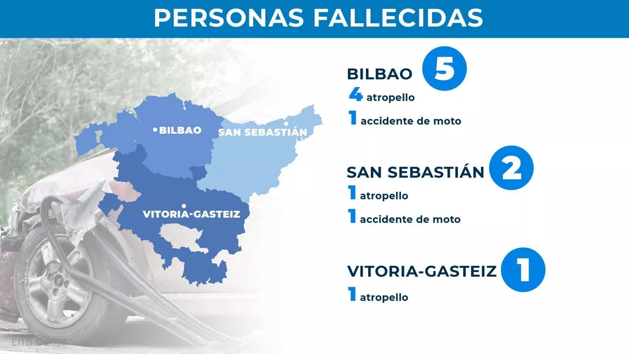 dls_accidentes_trafico_2_es