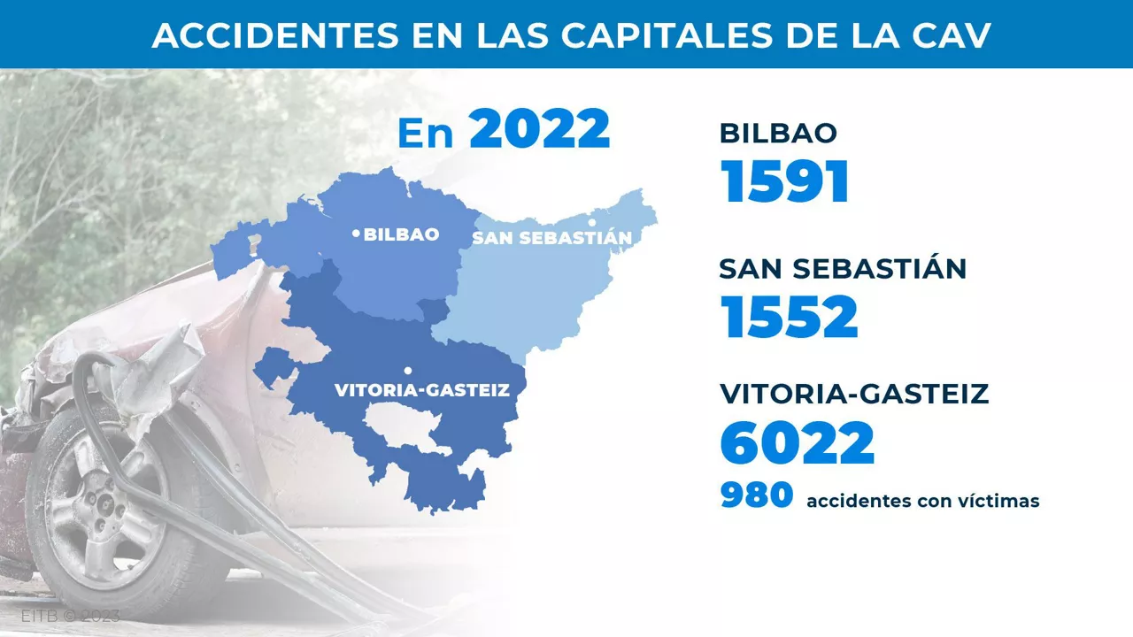 dls_accidentes_trafico_1_es