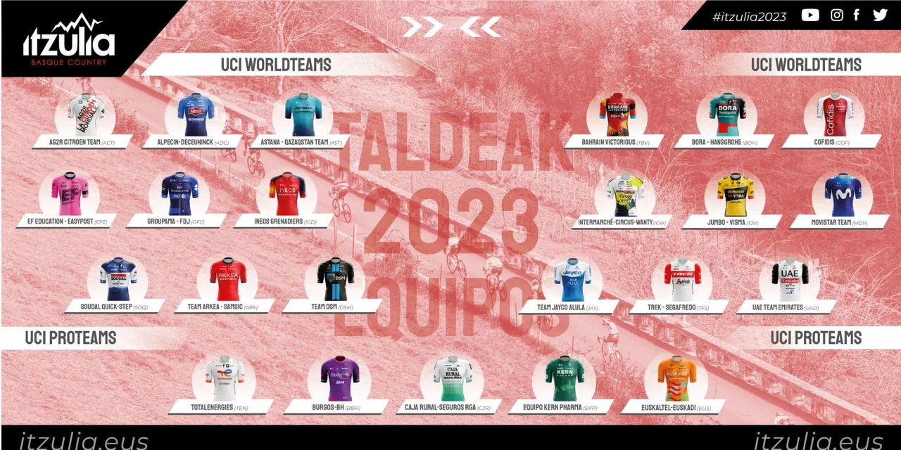 2023ko Itzulian parte hartuko duten 23 taldeak.