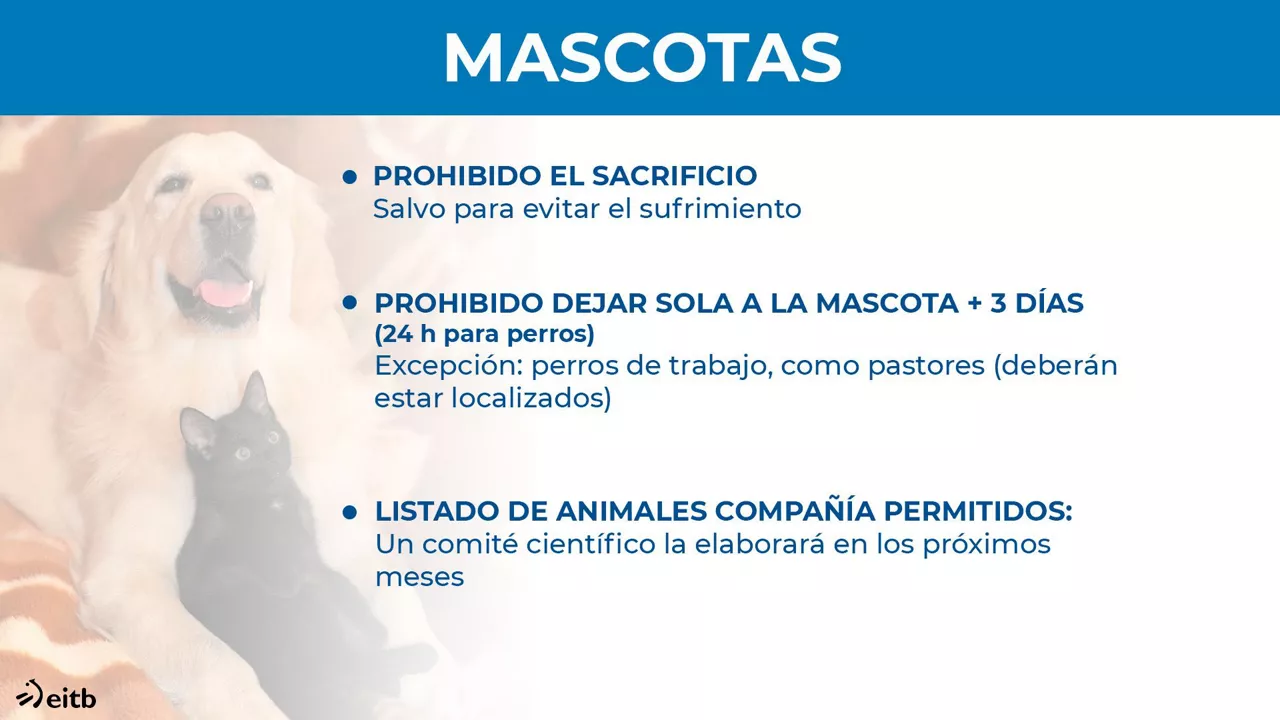 Ley de bienestar animal.