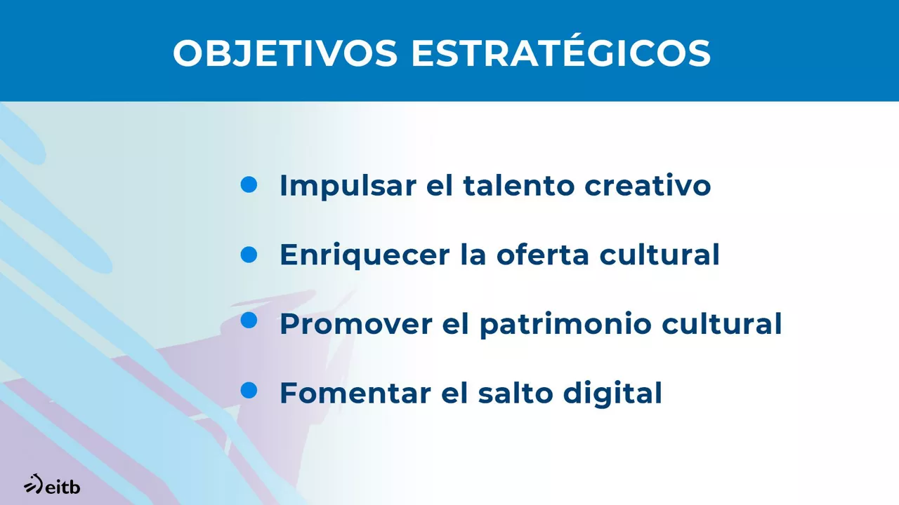 Objetivos estratégicos