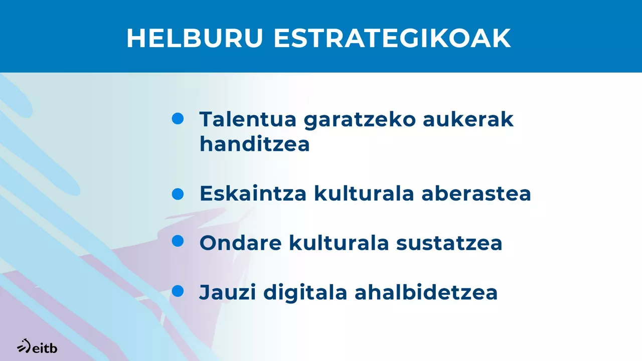 Helburu estrategikoak
