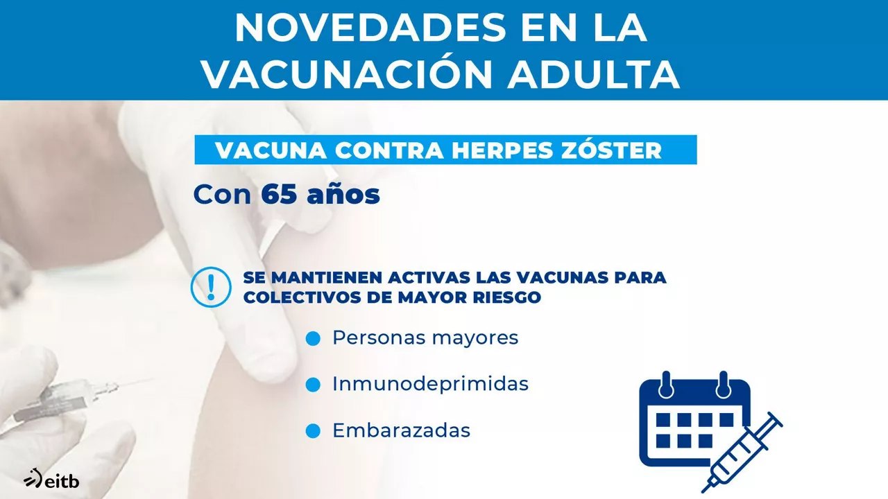 Cambios en la vacunación