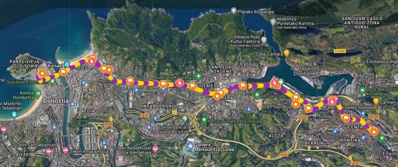 Recorrido de la cadena humana.