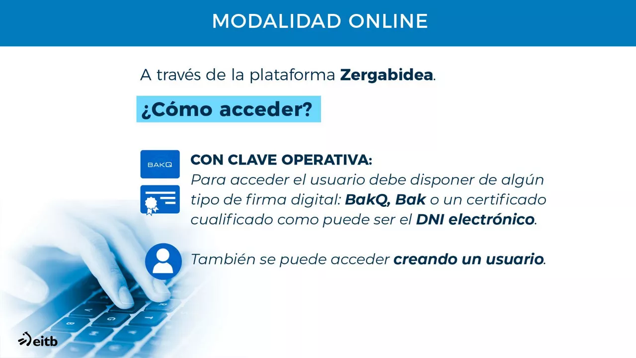 Modalidad online