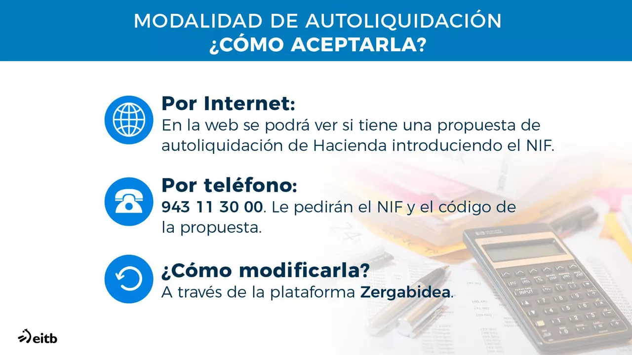 Modalidad autoliquidación