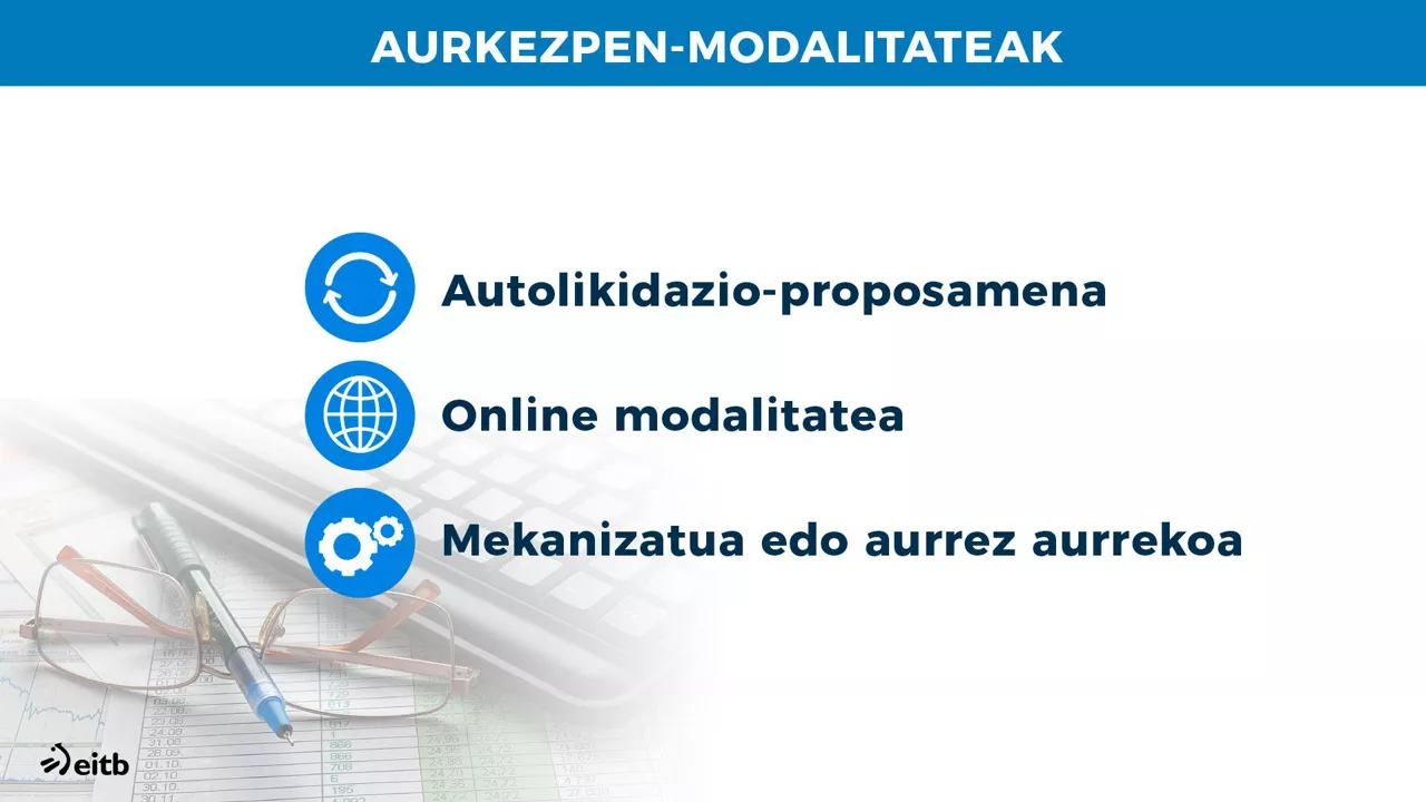 Errenta-aitorpen moetak