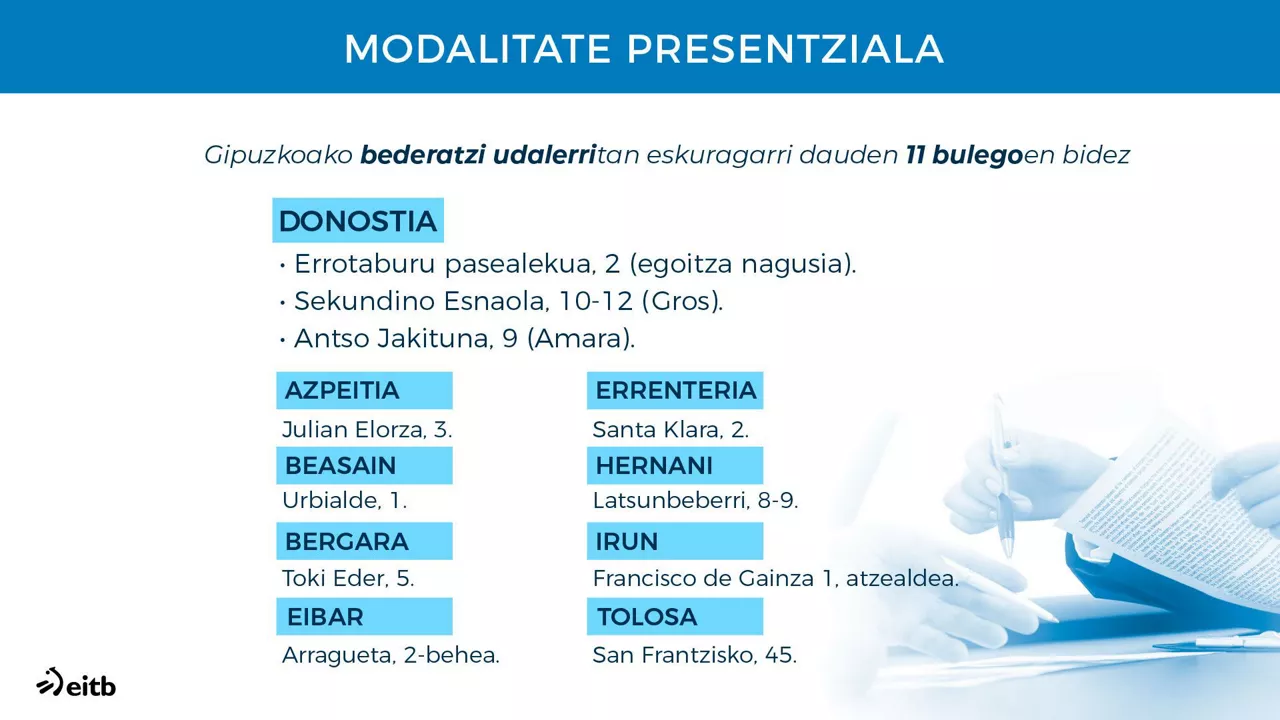 Errenta aitopena aurrez-aurre