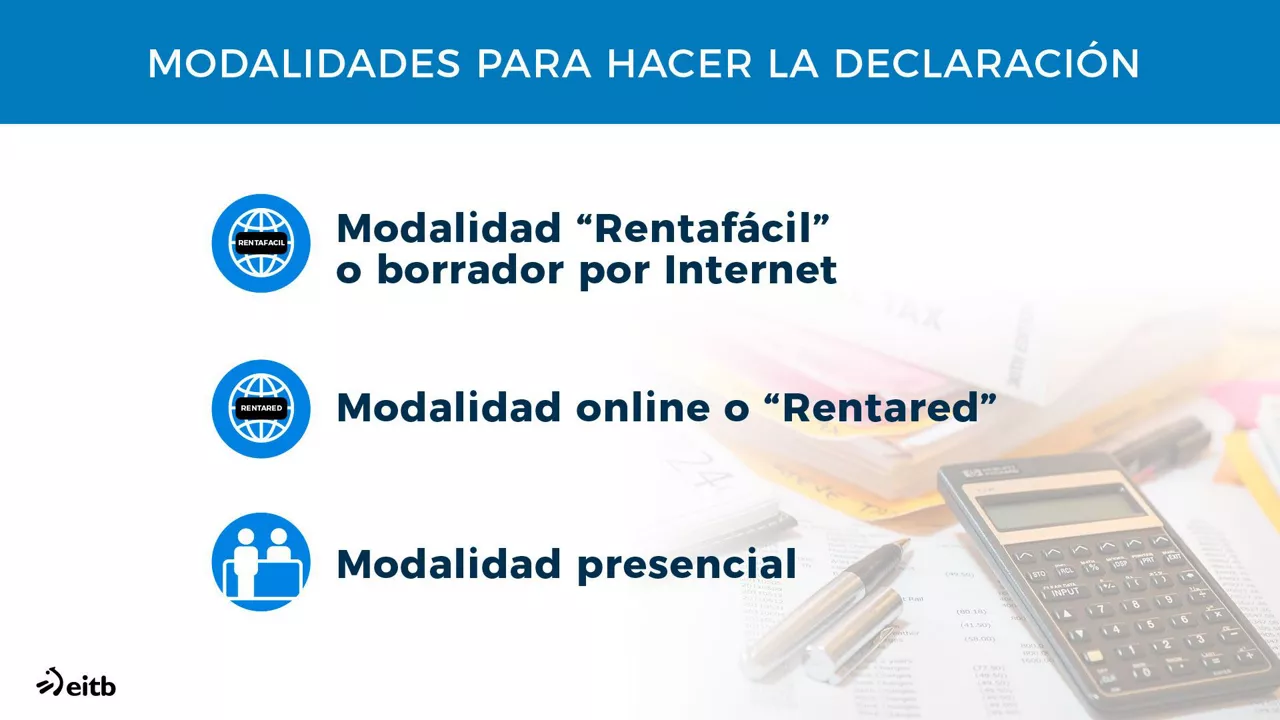 Modalidades